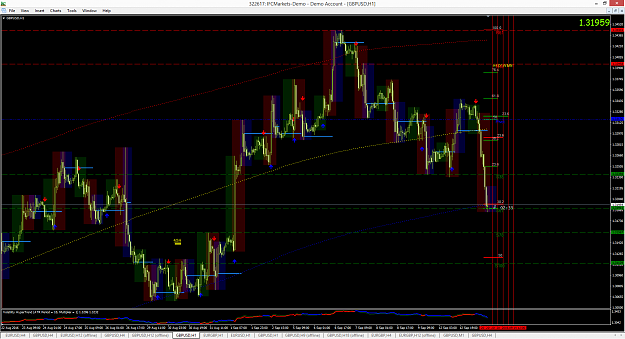 Click to Enlarge

Name: gbpusd-h1-ifcmarkets-corp.png
Size: 156 KB