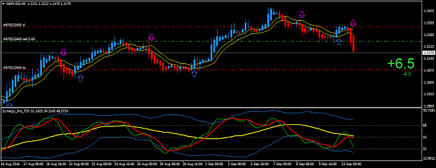 Click to Enlarge

Name: gbpusd-h4.png
Size: 36 KB