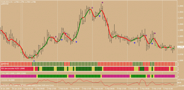Click to Enlarge

Name: eurusd 1h.gif
Size: 24 KB