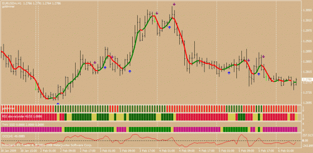Click to Enlarge

Name: eurusd 1h.gif
Size: 24 KB