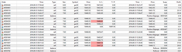 Click to Enlarge

Name: DAX.PNG
Size: 57 KB