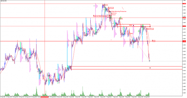 Click to Enlarge

Name: GBPUSDM30.png200pips.png
Size: 96 KB