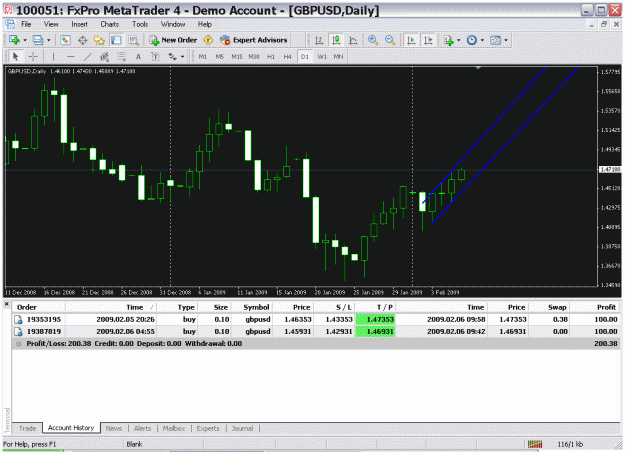 Click to Enlarge

Name: gbpusd1.gif
Size: 35 KB