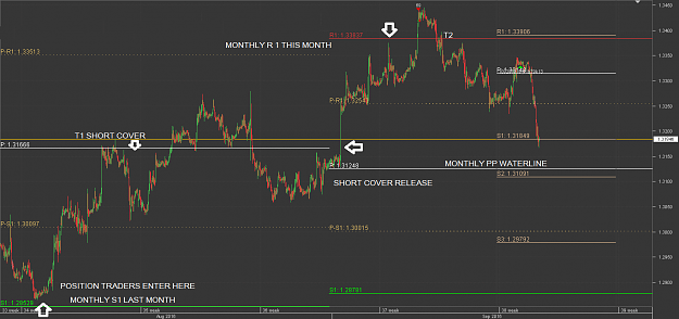 Click to Enlarge

Name: Chart_GBP_USD_30 Mins_snapshot.png
Size: 37 KB