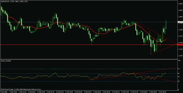 Click to Enlarge

Name: eur 2.gif
Size: 20 KB