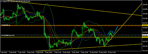 Click to Enlarge

Name: USDJPYH1.png
Size: 35 KB