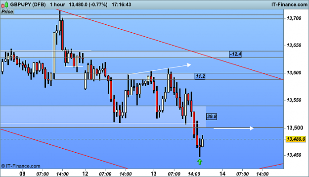 Click to Enlarge

Name: JPY (DFB).png
Size: 26 KB