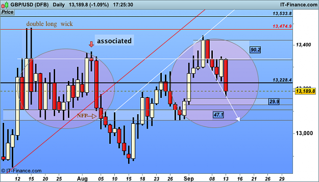 Click to Enlarge

Name: USD (DFB).png
Size: 40 KB