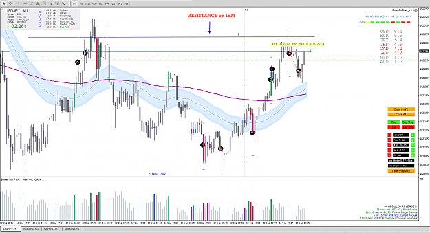 Click to Enlarge

Name: USDJPY+27.4pips.png
Size: 101 KB