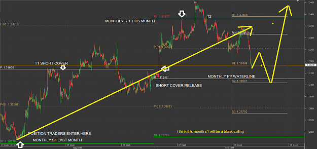 Click to Enlarge

Name: Chart_GBP_USD_30 Mins_snapshot.png
Size: 43 KB