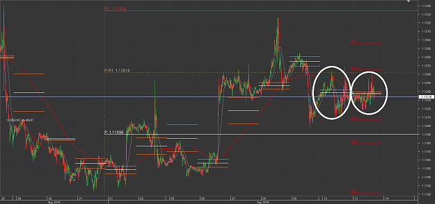 Click to Enlarge

Name: ccccChart_EUR_USD_15 Mins_snapshot.png
Size: 55 KB