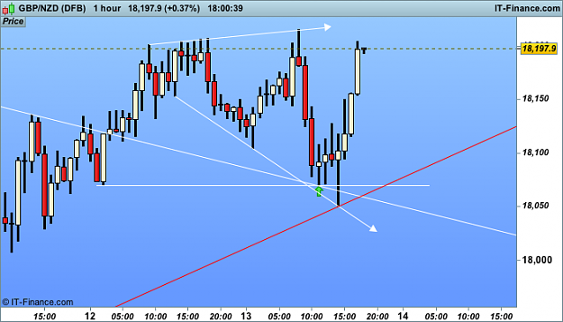 Click to Enlarge

Name: NZD (DFB).png
Size: 26 KB