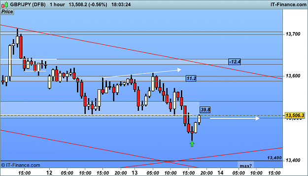 Click to Enlarge

Name: JPY (DFB).png
Size: 27 KB