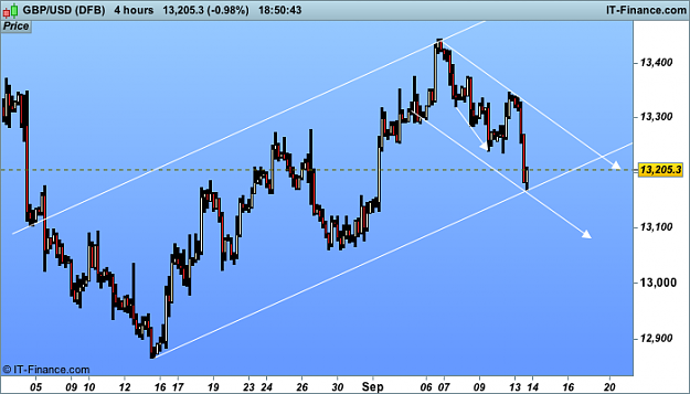 Click to Enlarge

Name: USD (DFB).png
Size: 28 KB