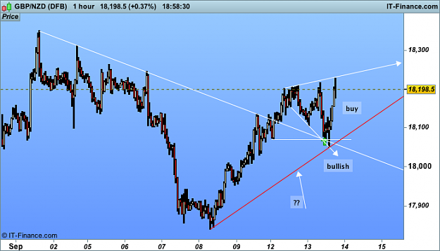 Click to Enlarge

Name: NZD h1  (DFB).png
Size: 28 KB