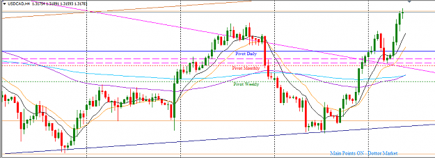 Click to Enlarge

Name: USDCAD_4H_Tuesday_Sept._13,_2016.png
Size: 24 KB
