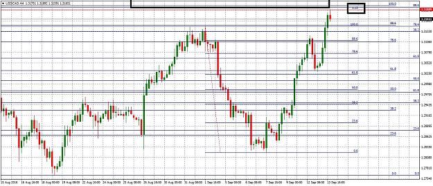 Click to Enlarge

Name: USDCADH4913.jpg
Size: 350 KB