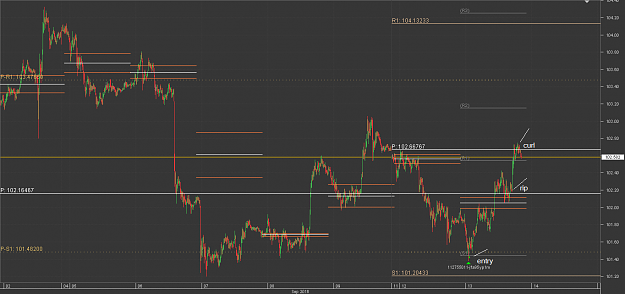 Click to Enlarge

Name: rip Chart_USD_JPY_10 Mins_snapshot.png
Size: 36 KB