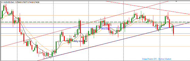Click to Enlarge

Name: AUDUSD_Daily_Tuesday_Sept._13,_2016.png
Size: 23 KB