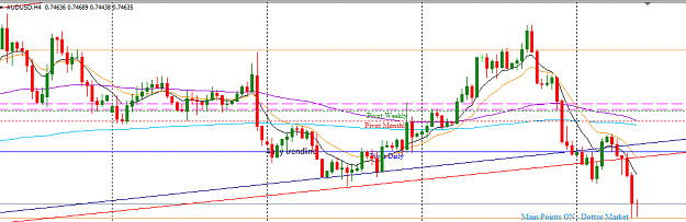 Click to Enlarge

Name: AUDUSD_4H_Tuesday_Sept._13,_2016.png
Size: 23 KB