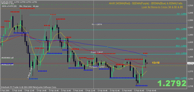 Click to Enlarge

Name: chart.gif
Size: 22 KB