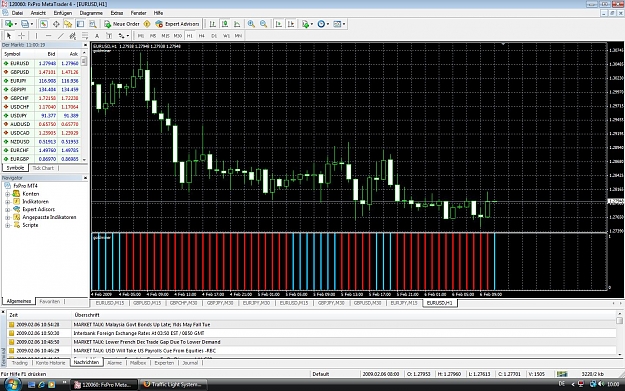 Click to Enlarge

Name: euusd1.jpg
Size: 297 KB