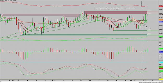 Click to Enlarge

Name: USDCAD.jpg
Size: 262 KB