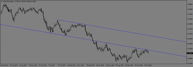 Click to Enlarge

Name: AUDUSDWeekly.png
Size: 25 KB
