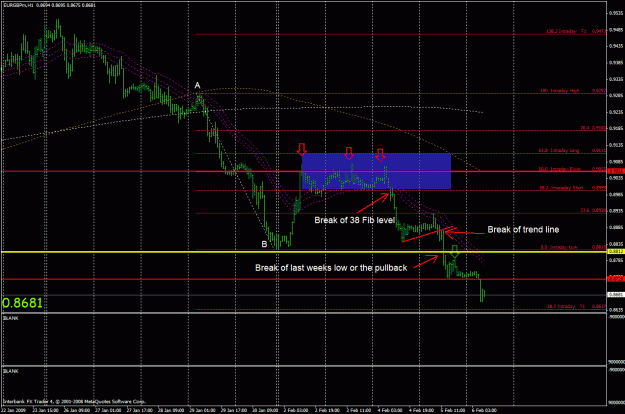 Click to Enlarge

Name: eurgbp  1hr  t9.gif
Size: 36 KB