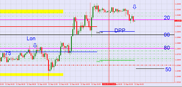 Click to Enlarge

Name: GBP USD sept 13 in trouble.png
Size: 36 KB