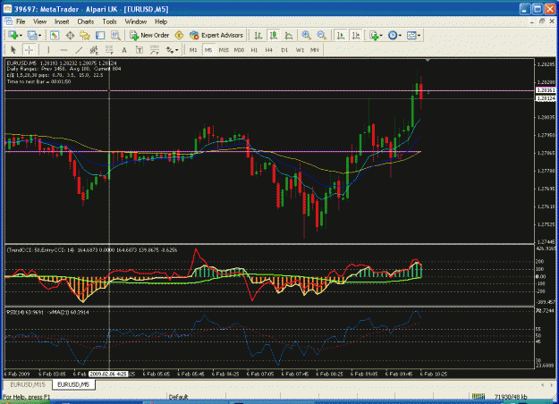 Click to Enlarge

Name: eurusd 2.gif
Size: 39 KB