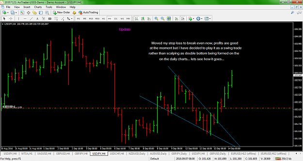 Click to Enlarge

Name: usdjpy-h4-axicorp-financial-services.png
Size: 98 KB