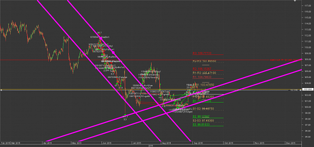 Click to Enlarge

Name: dscChart_USD_JPY_4 Hours_snapshot.png
Size: 74 KB