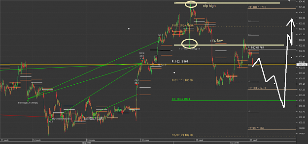 Click to Enlarge

Name: current Chart_USD_JPY_30 Mins_snapshot.png
Size: 66 KB