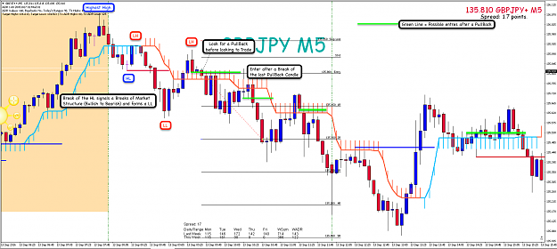 Click to Enlarge

Name: 14th Sept 16 GBP:JPY M5 Observations.png
Size: 133 KB