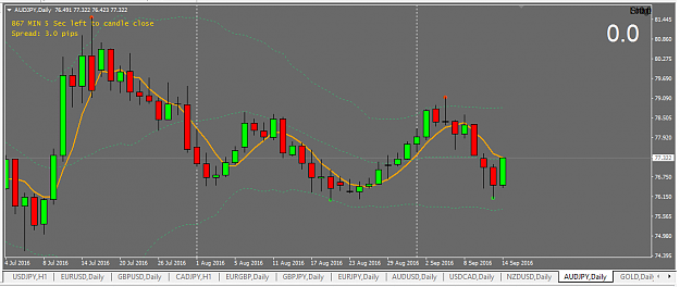 Click to Enlarge

Name: jpy.png
Size: 31 KB