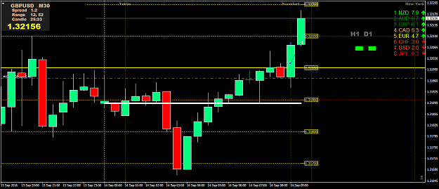 Click to Enlarge

Name: gbpusd-m30-darwinex-2.png
Size: 45 KB