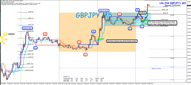 Click to Enlarge

Name: 14th Sept 16 GBP:JPY M5 Long Trade.png
Size: 161 KB
