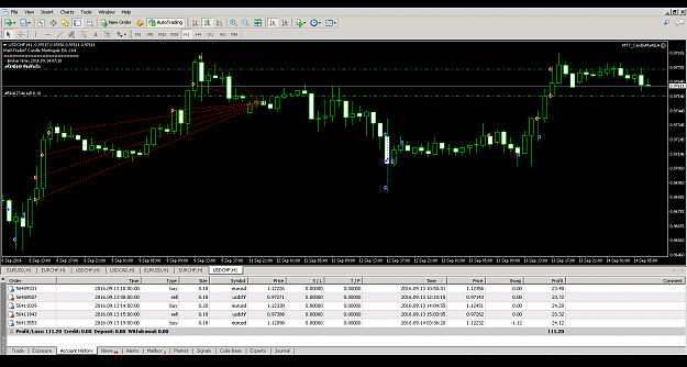Click to Enlarge

Name: MathTrader0914.png
Size: 41 KB