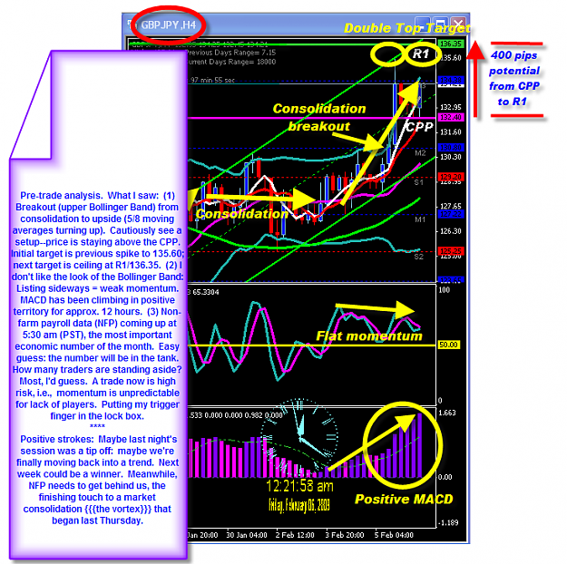 Click to Enlarge

Name: THURSDAY CHART.png
Size: 117 KB