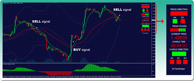 Click to Enlarge

Name: trend-indicator-mt4-signal.png
Size: 291 KB