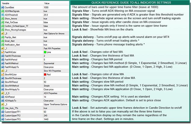 Click to Enlarge

Name: mt4-trendindicator-settings.jpg
Size: 353 KB