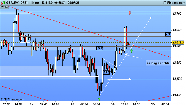 Click to Enlarge

Name: JPY (DFB).png
Size: 30 KB