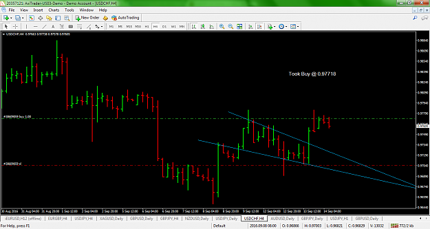 Click to Enlarge

Name: usdchf-h4-axicorp-financial-services.png
Size: 91 KB