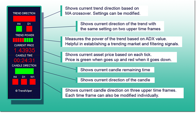 Click to Enlarge

Name: vipertrendindicator-display-1024x595.png
Size: 237 KB
