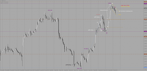 Click to Enlarge

Name: USDCADH1.png
Size: 63 KB