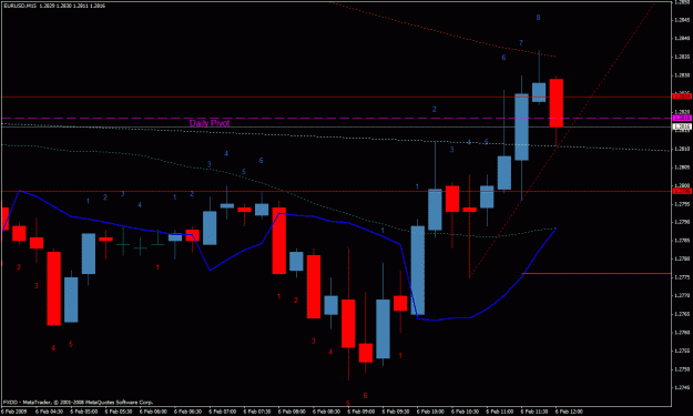 Click to Enlarge

Name: eur usd.gif
Size: 24 KB