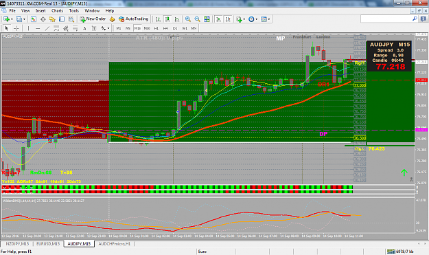 Click to Enlarge

Name: audjpy-m15-trading-point-of-2.png
Size: 142 KB