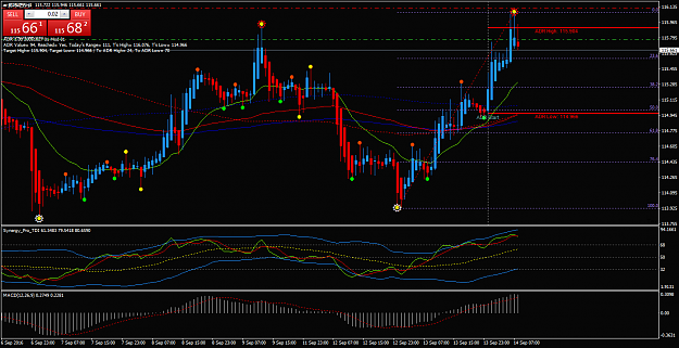 Click to Enlarge

Name: eurjpy-h1-forex-capital-markets-3.png
Size: 62 KB