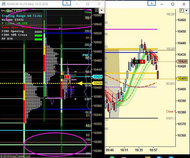 Click to Enlarge

Name: DAX Scalp.JPG
Size: 120 KB